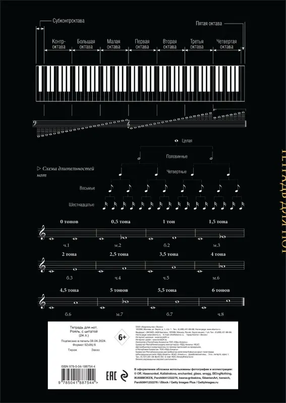 Тетрадь для нот. Рояль, с цитатой (24 л., А4, вертикальная, скрепка)