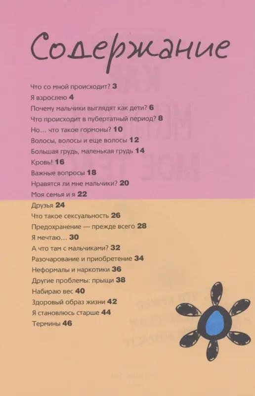 Уценка. Рока Нурия: Как меняется мое тело. Все, что нужно знать девочкам о перех. возрасте