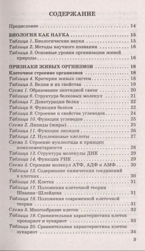 Маталин Андрей Владимирович: Биология в таблицах и схемах для подготовки к ОГЭ. 6-9 классы