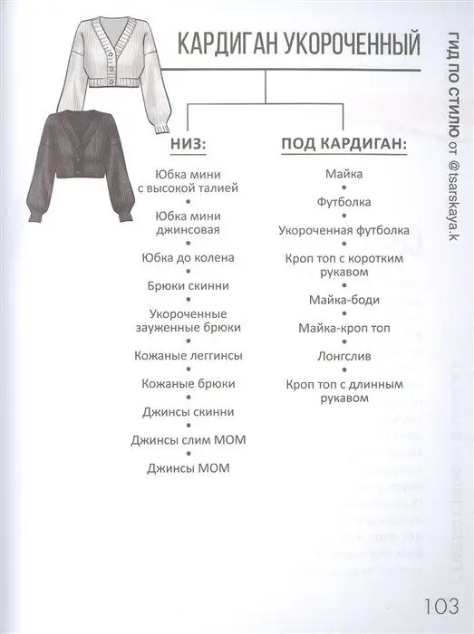Гид по стилю от @tsarskaya.k. Всё об идеальном образе и безупречном стиле