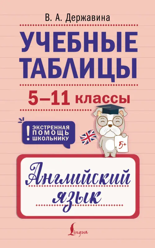 Уценка.Державина Виктория Александровна: Учебные таблицы. Английский язык. 5-11 классы