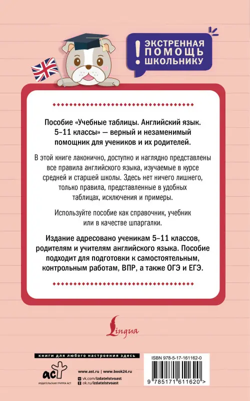 Уценка.Державина Виктория Александровна: Учебные таблицы. Английский язык. 5-11 классы