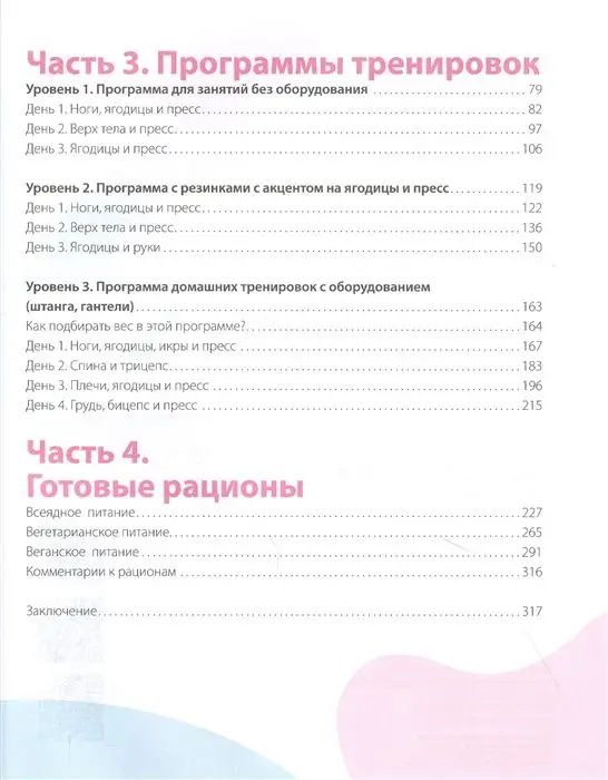 Уценка. Александра Митрошина: #Сашин фитнес. Домашние тренировки и питание