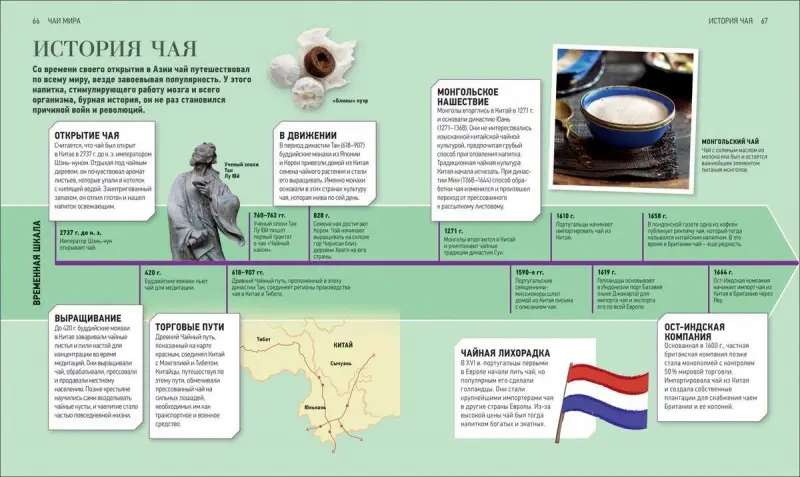 Уценка. Чай