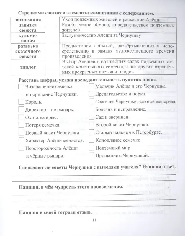 Читательский дневник. 5-6 классы. По учебнику "Литература" В.Я.Коровиной, В.П. Журавлева, В.И. Коровина