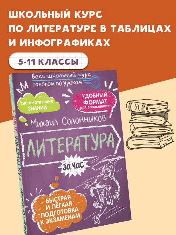 Солонников Михаил Юрьевич: Литература за час. Весь школьный курс