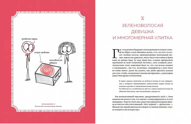 Уценка. Орлин Бен: Время переменных: Математический анализ в безумном мире