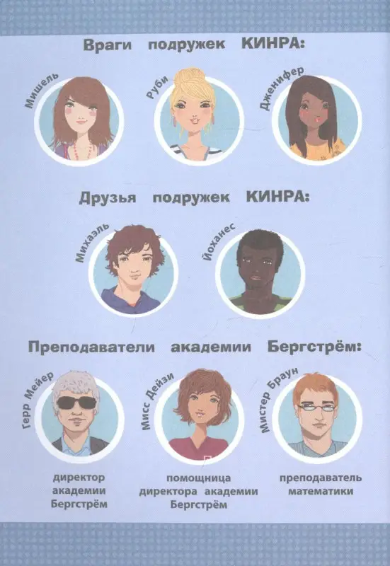 Мока: Кто боится призраков? Книга 4