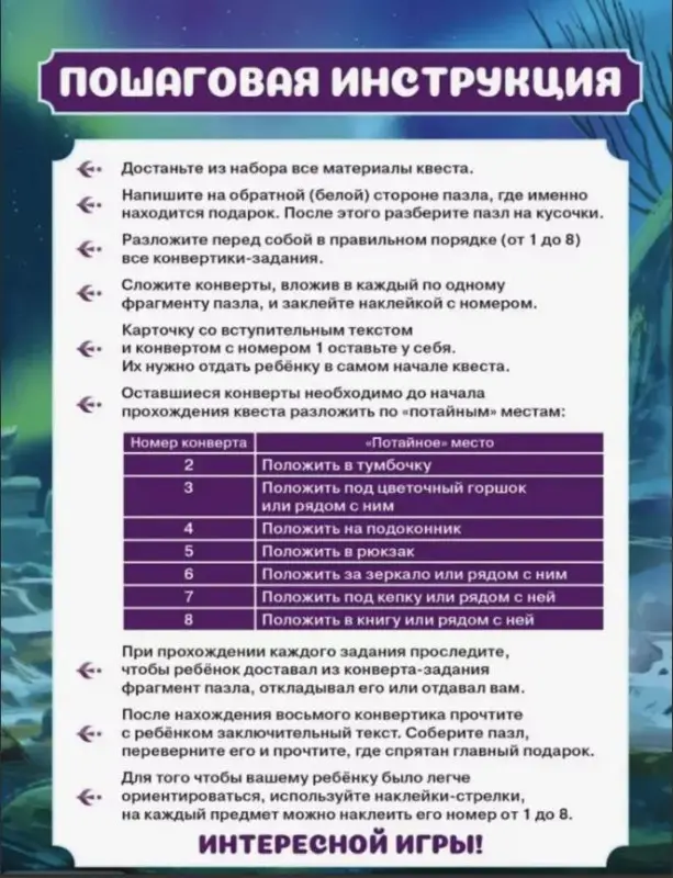 Квест в конвертике. N КвК 2202. Холодное сердце