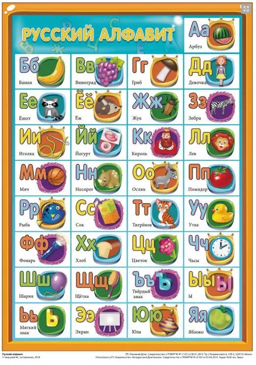 ТАБЛИЦА АЛФАВИТ РУССКОГО ЯЗЫКА А4 арт.[2512]