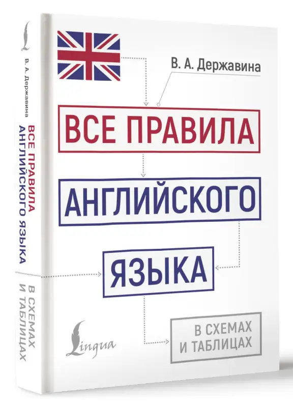 Державина Виктория Александровна: Все правила английского языка в схемах и таблицах