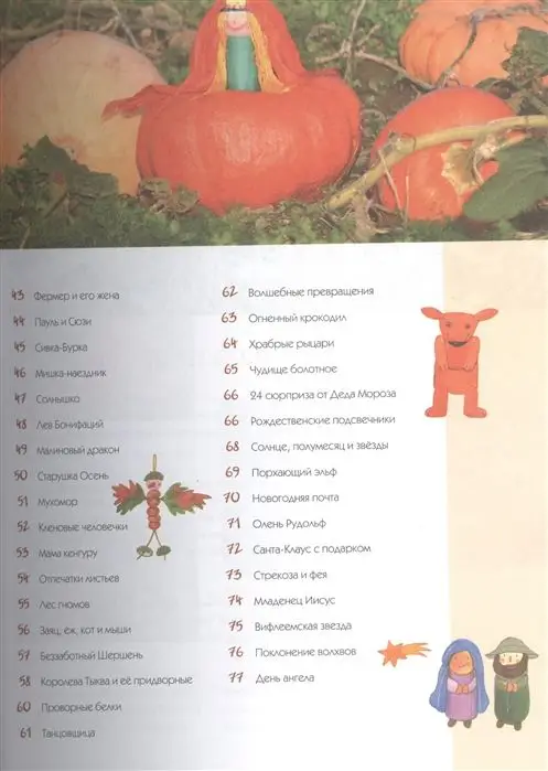 Поделки из природных материалов. Веселые идеи круглый год.