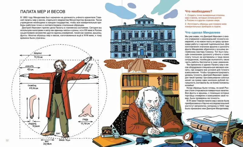 Ульяненкова Марина Сергеевна, Шевчук Полина: Мир учёного Менделеева: Как рождаются научные открытия