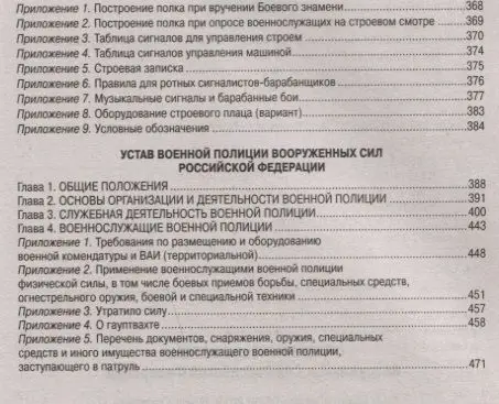 Общевоинские уставы Вооруженных Сил Российской Федерации (978-5-370-04644-5)
