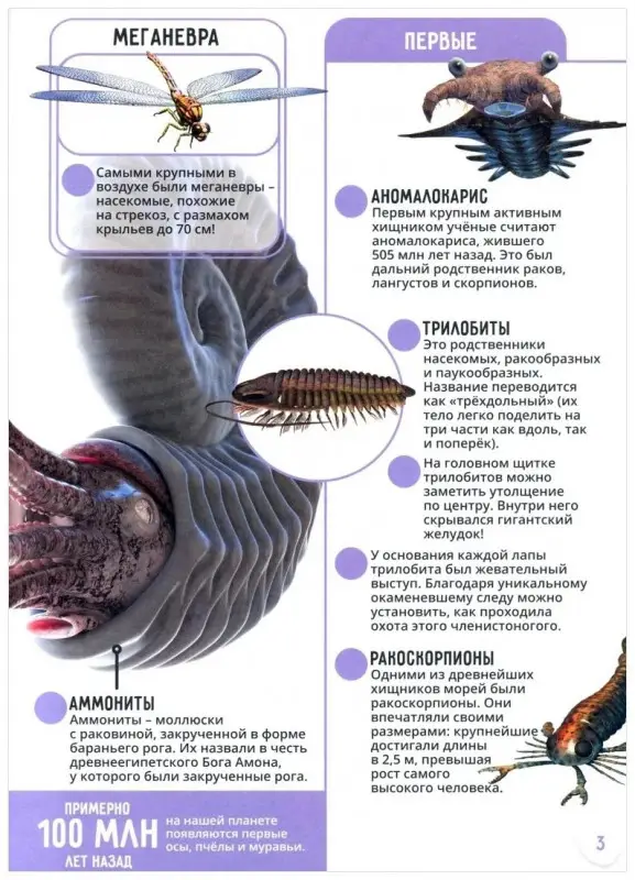 Динозавры. Невероятные факты. Энциклопедия в дополненной реальности.