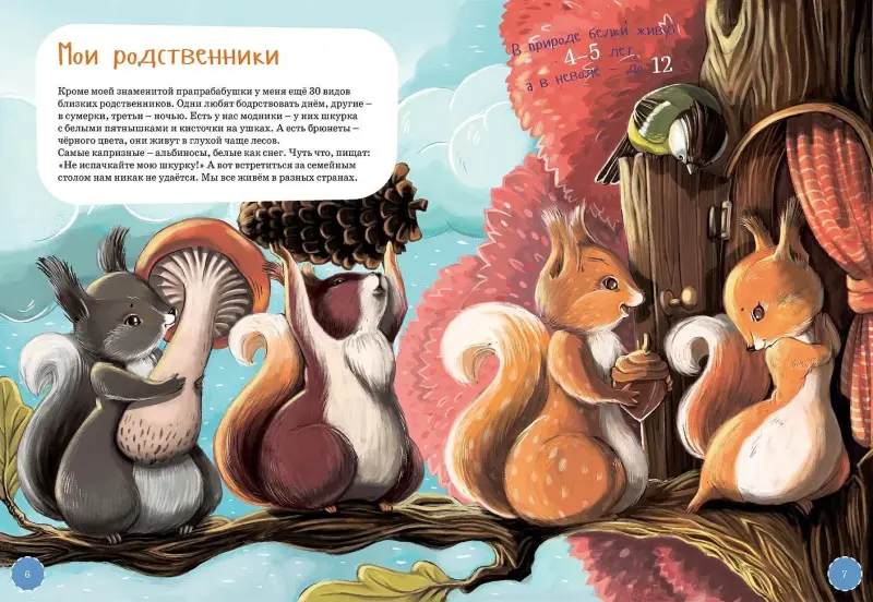 Коренева Елена: Я Белка