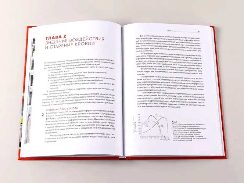 Кровельная изоляция. Кровельное озеленение. Ошибки. Проблемы. Гидроизоляционные материалы. Краткое изложение