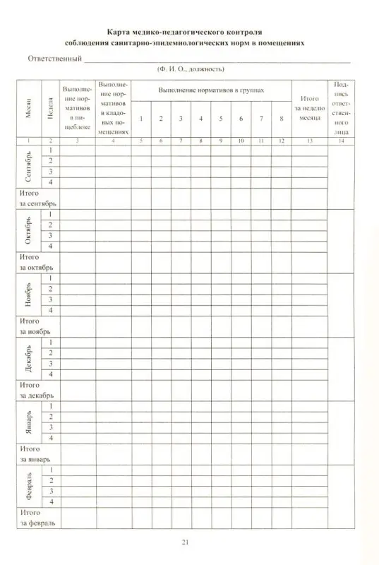 Ежова Н. С. Медико-педагогический контроль