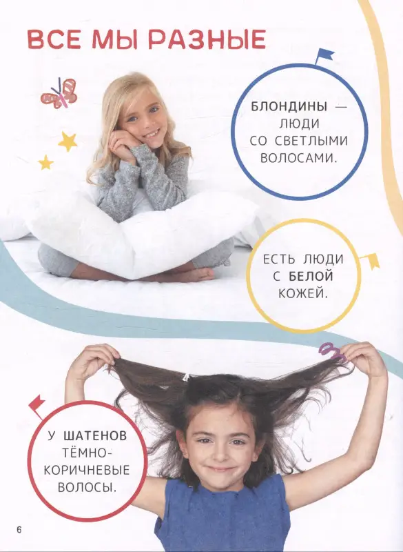 Тяжелкова Кира Егоровна: Человек. Энциклопедия для первого чтения с крупными буквами