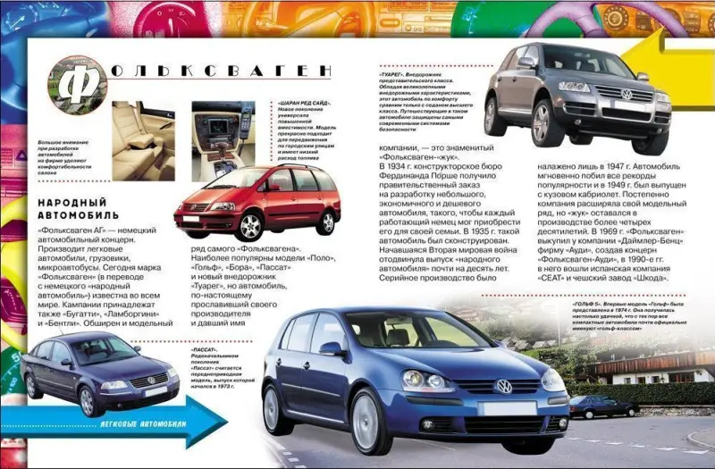 Детская Авто энциклопедия