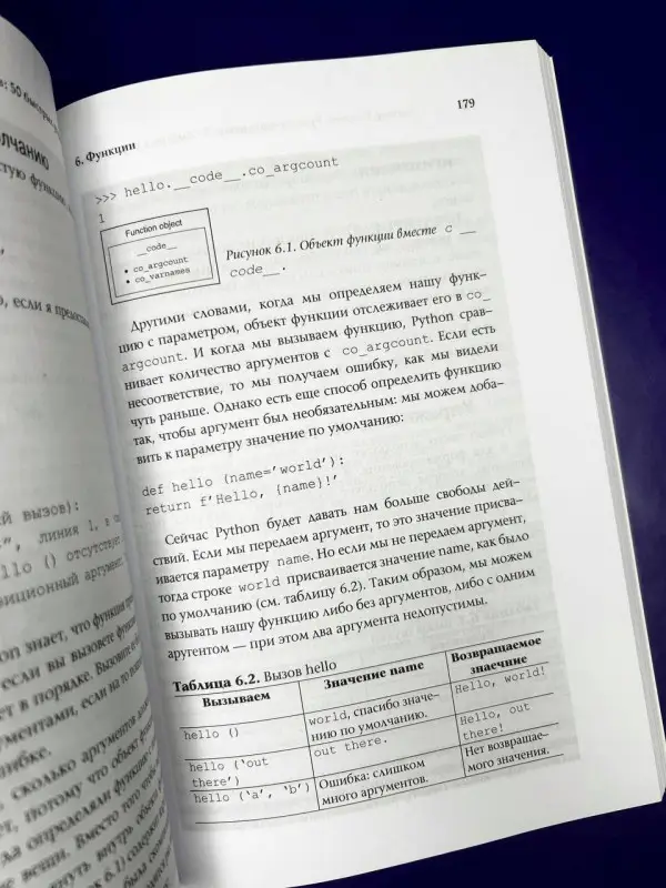 Лернер Реувен: Python-интенсив: 50 быстрых упражнений