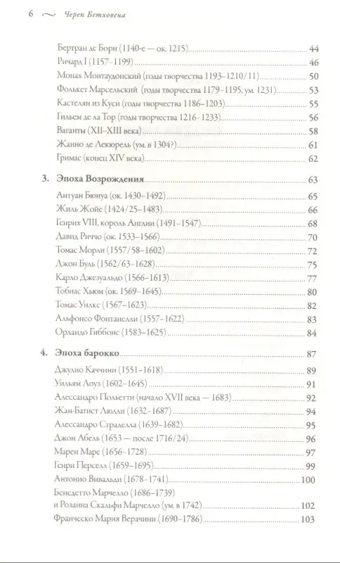 Череп Бетховена