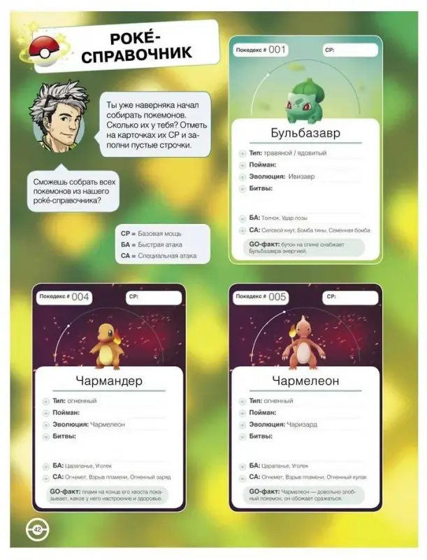Уценка. Pokemon Go. Твой уникальный покеводитель