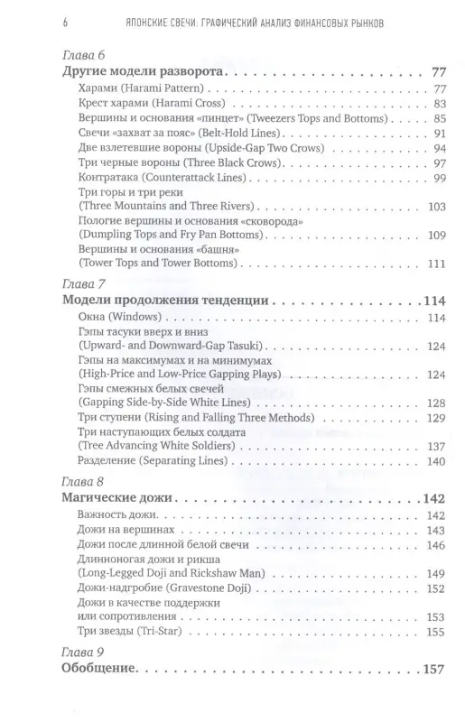 Уценка. Нисон Стив: Японские свечи. Графический анализ финансовых рынков