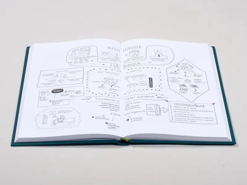 Сосновцева Елена. Memento memory:  Как улучшить память, концентрацию и продуктивность мозга