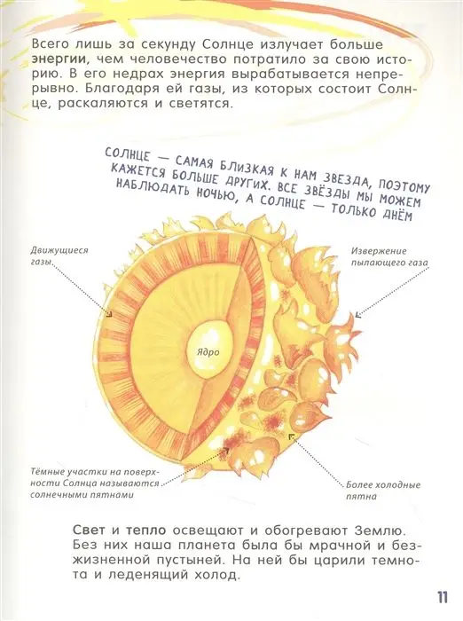 Уценка. Гигантская энциклопедия для самых маленьких