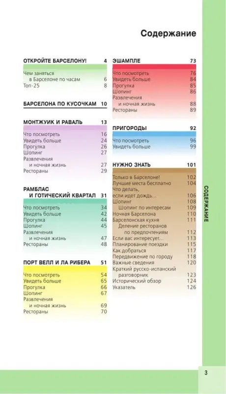 Барселон. Красный гид