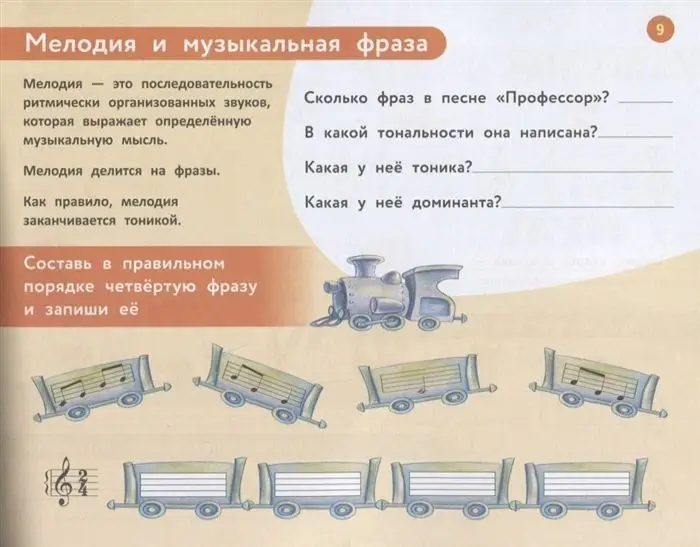 Наталья Коваленко: Веселая музыкальная грамота. Альбом №3 по сольфеджио и фортепиано для детей