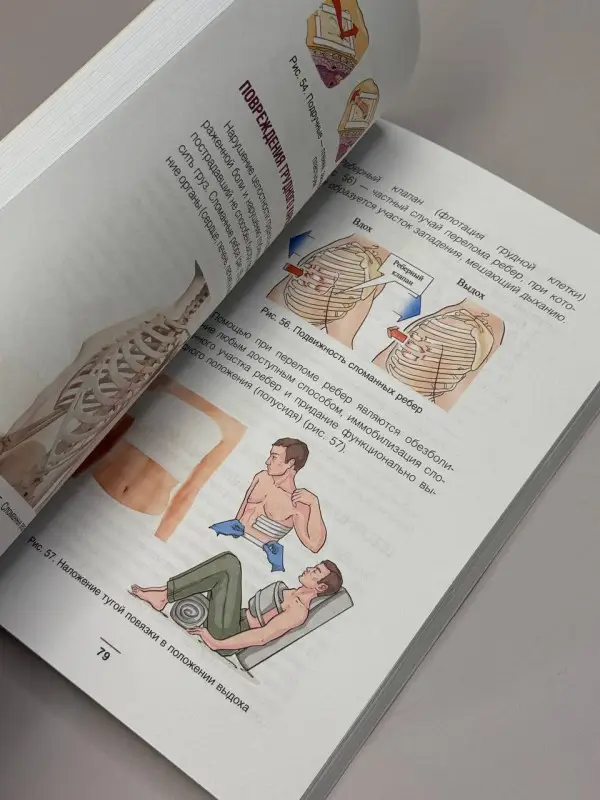 Уценка.Катулин Артем Николаевич: Тактическая медицина. Первая помощь в условиях боевых действий