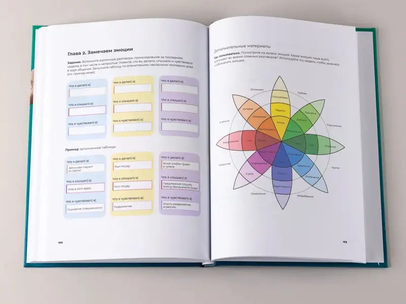 Иванов Алексей, Шедина Светлана. Аутентичная коммуникация: Практика честного и бережного общения