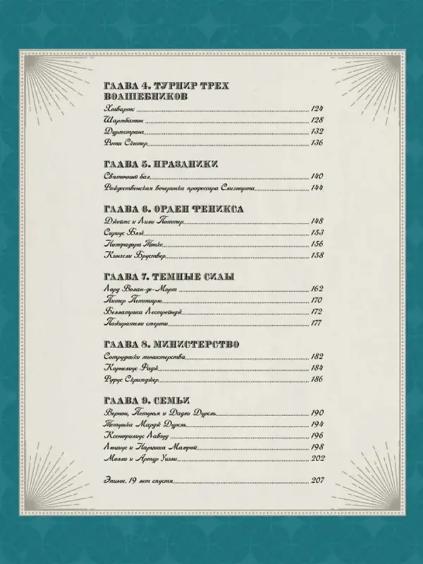 Уценка. Гарри Поттер WB. Герои. Маги и маглы