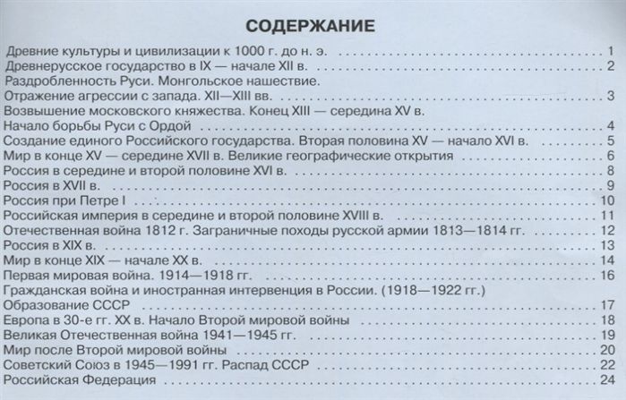 Россия и мир. 10 - 11 классы. Контурные карты. 2018 год